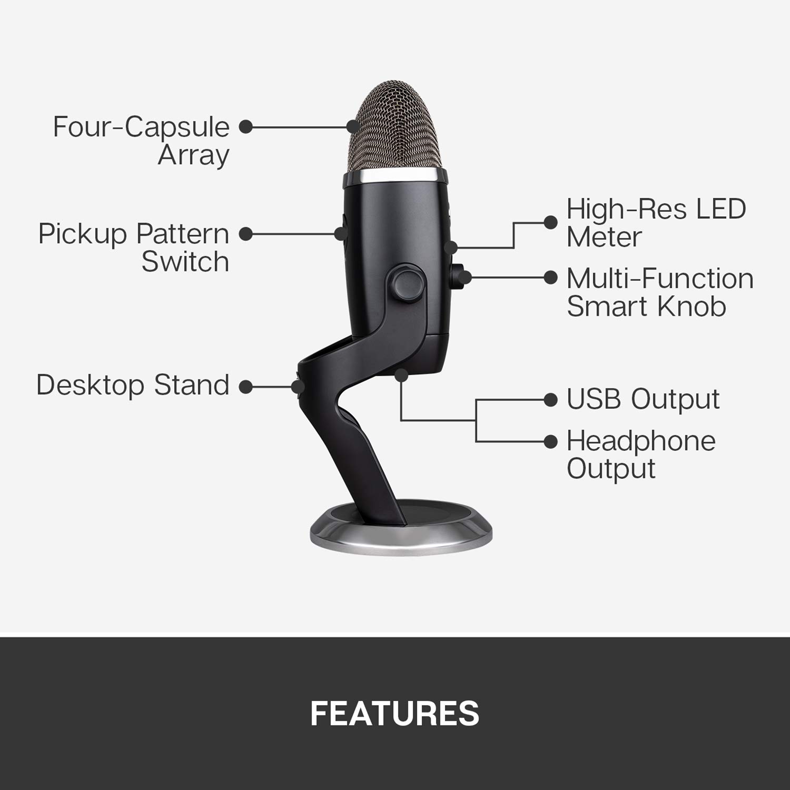 Buy logitech Yeti X USB Wired Microphone with HD Audio Blackout